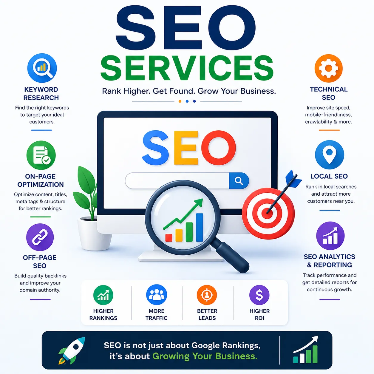 SEO services offered by Ad Global i digital marketing agency
