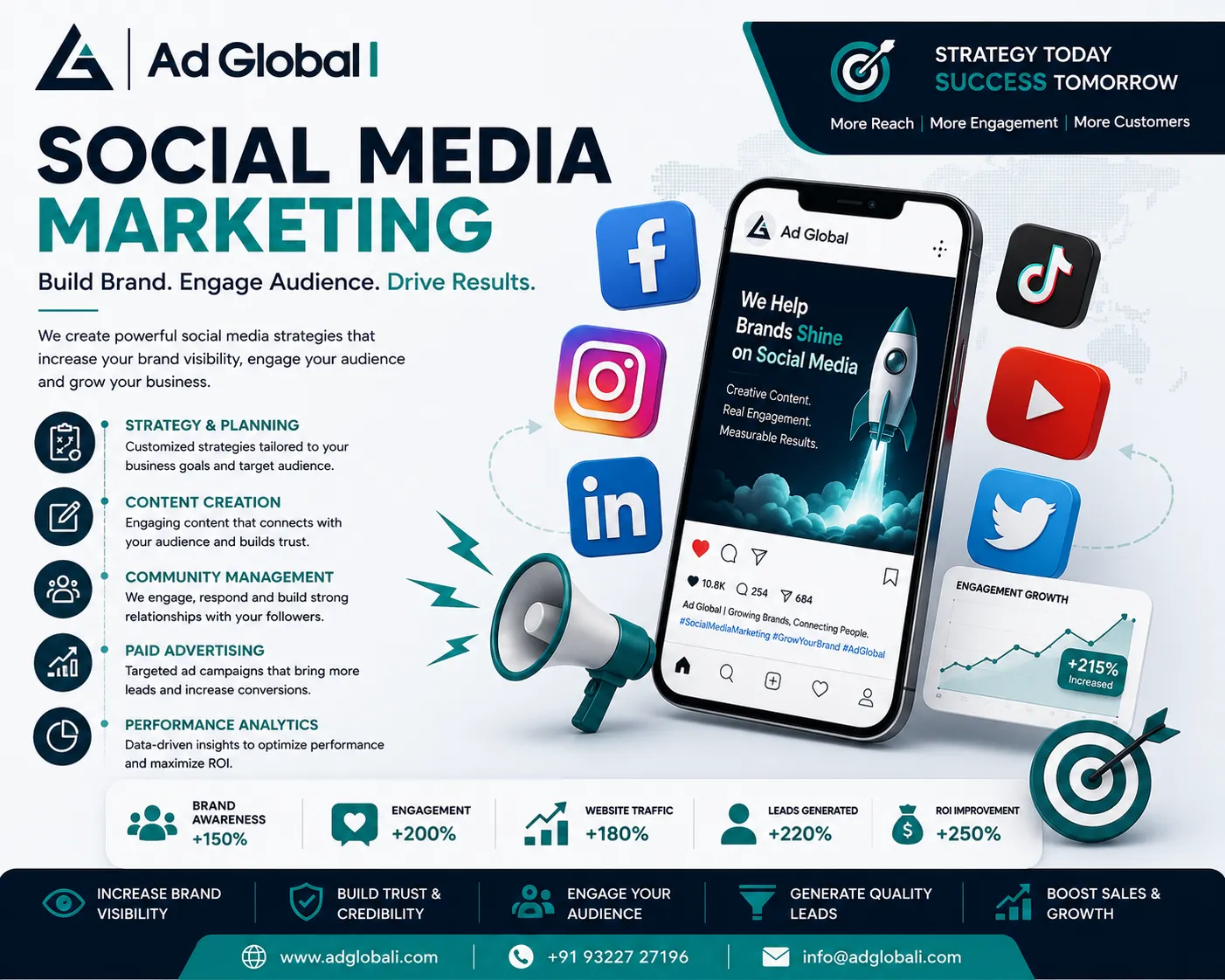 Social media marketing management by Ad Global i
